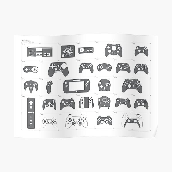 The Evolution of Video Game Controllers Poster