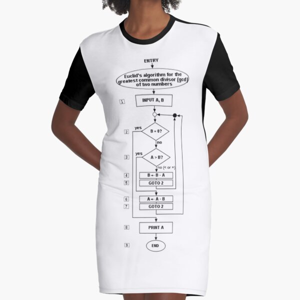 Flowchart of an algorithm (Euclid&#39;s algorithm) for calculating the greatest common divisor Graphic T-Shirt Dress