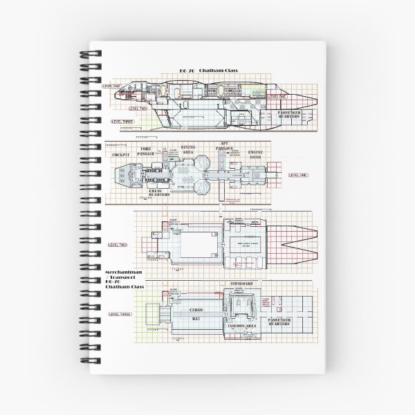 Item preview, Firefly Serenity Chatham Class designed and sold by Radwulf.