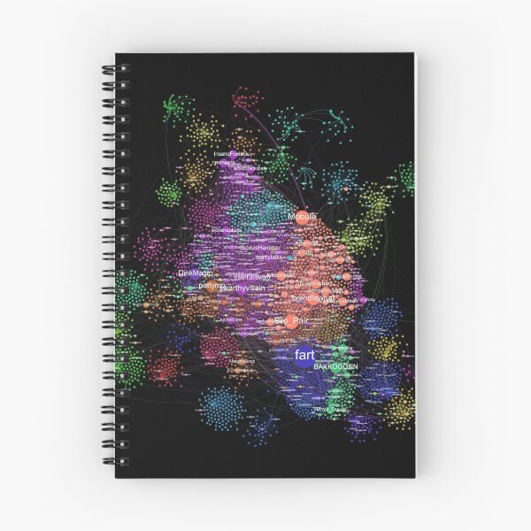 Item preview, Weird Twitter Map designed and sold by flashman.