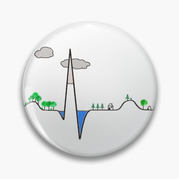 Item preview, Landscape from EKG signal designed and sold by althod.