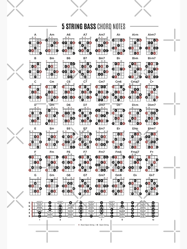 Bass Guitar Chords Printable Poster 