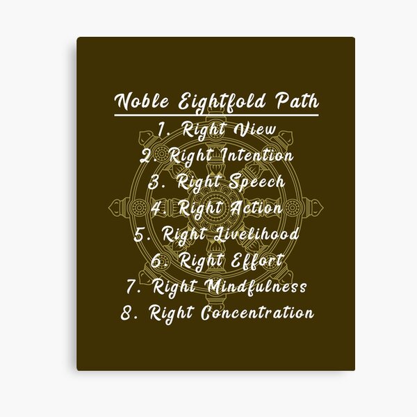 Item preview, Buddha Dharma Wheel Noble Eightfold Path Buddhism designed and sold by h44k0n.