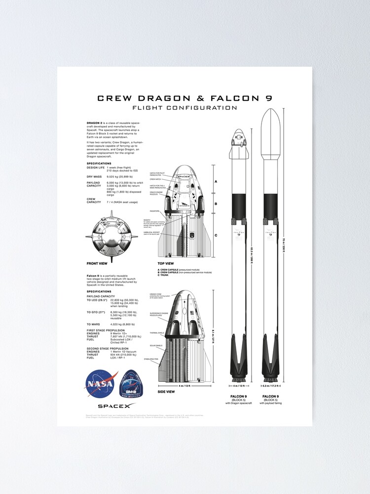 Alternate view of NASA SpaceX Crew Dragon Spacecraft & Falcon 9 Rocket Blueprint in High Resolution (white) Poster