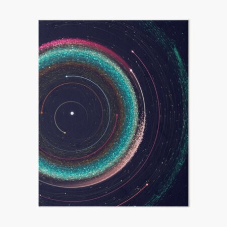 Asteroid Map of the Solar System Art Board Print