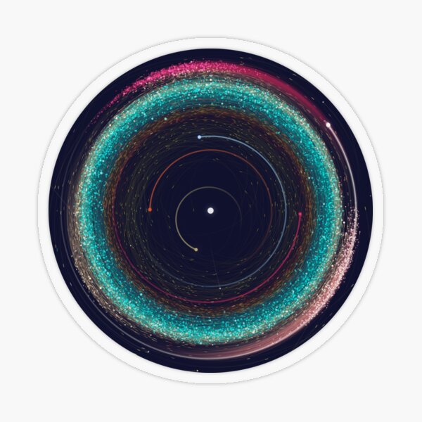 Asteroid Map of the Solar System Transparent Sticker