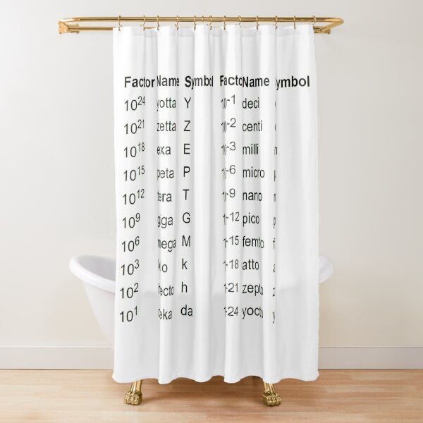 Factor, Name, Symbol Shower Curtain
