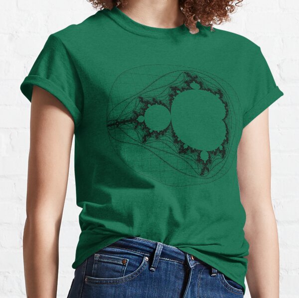 Transparent (For stickers)  - Linear Mandelbrot Classic T-Shirt
