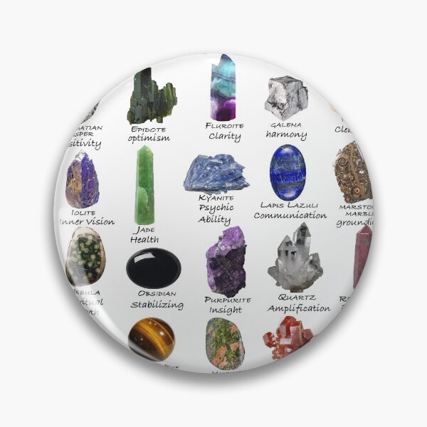 Item preview, Know Your Stone designed and sold by -sammystickers-.
