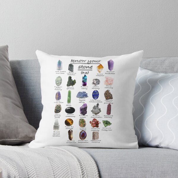 Item preview, Know Your Stone designed and sold by -sammystickers-.