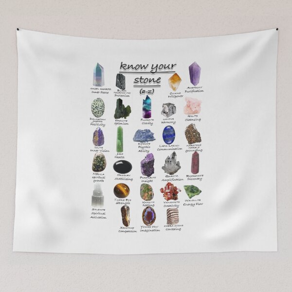 Item preview, Know Your Stone designed and sold by -sammystickers-.