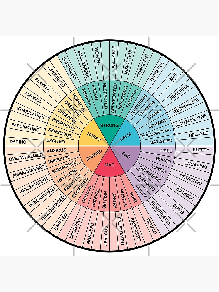 Wheel Of Feelings And Emotions - Therapy And Counseling Art - DBT & CBT ...