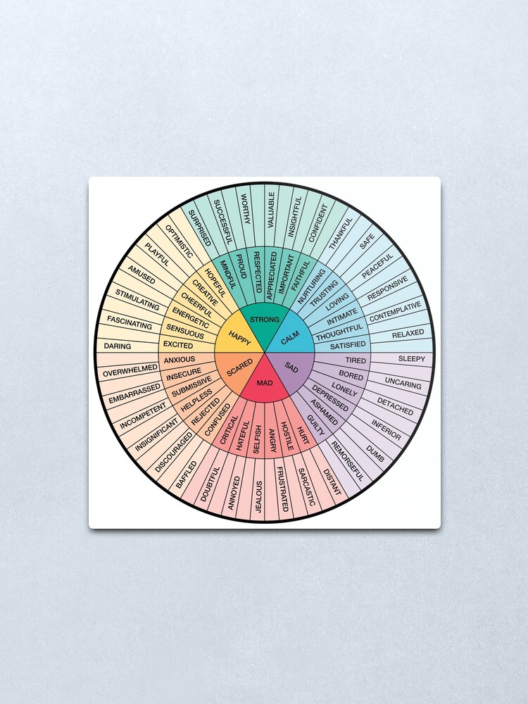 cbt emotion wheel