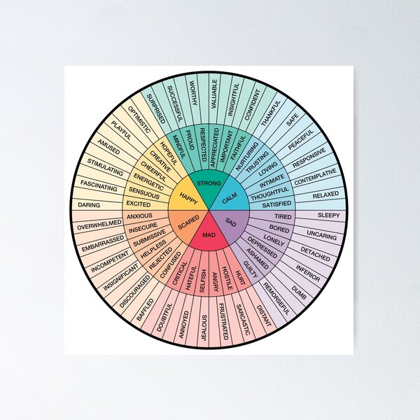 Item preview, Wheel of Feelings and Emotions - Therapy and Counseling Art  - DBT & CBT Gift for Counselor, Therapist and Parent designed and sold by therapyposters.