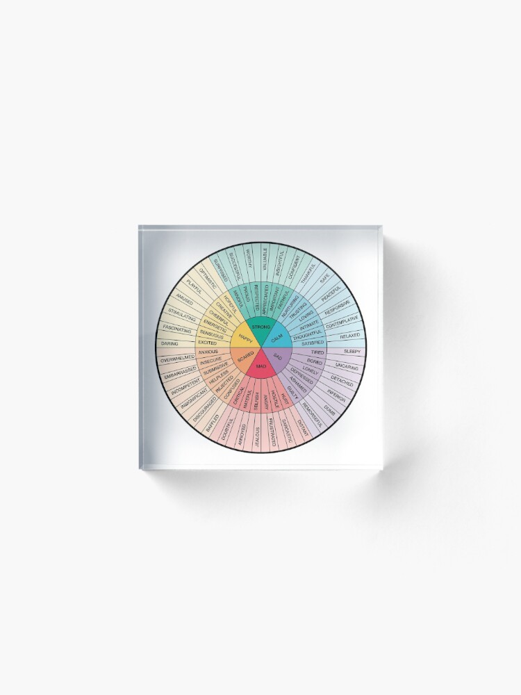 cbt emotion wheel