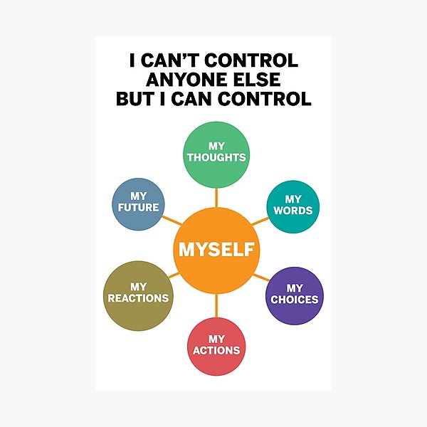 Item preview, I Can't Control Anyone Else But Myself - Feelings & Emotions for Mental Health Therapy Art Print - For Kids & Children School Classroom designed and sold by therapyposters.