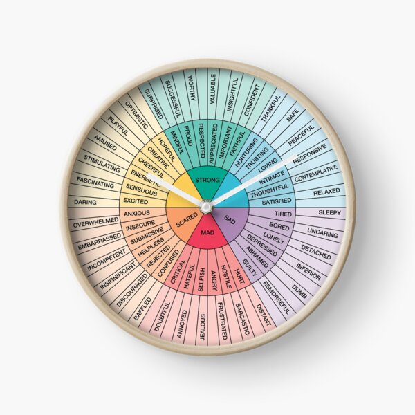 Item preview, Wheel of Feelings and Emotions on Black - Therapy and Counseling Art  - DBT & CBT Gift for Counselor, Therapist and Parent designed and sold by Healthy Mind Art.