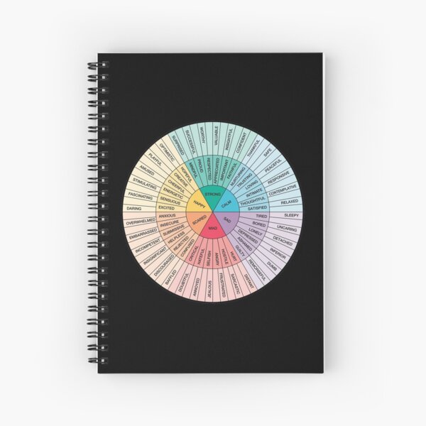 Vista previa del artículo con la obra «Rueda de sentimientos y emociones en negro - Arte de terapia y asesoramiento - DBT y CBT Regalo para consejero, terapeuta y padres», diseñado y vendido por Healthy Mind Art.