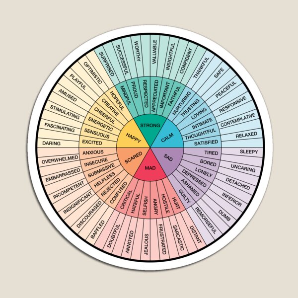 Artikel-Vorschau von Wheel of Feelings and Emotions in het zwart - Therapy and Counseling Art - DBT & CBT Gift for Counselor, Therapist and Parent, designt und verkauft von Healthy Mind Art.