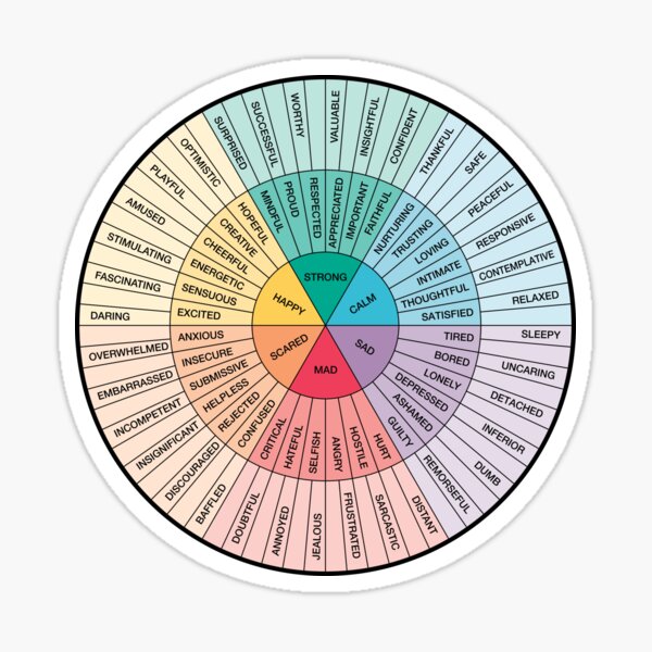 Item preview, Wheel of Feelings and Emotions on Black - Therapy and Counseling Art  - DBT & CBT Gift for Counselor, Therapist and Parent designed and sold by Healthy Mind Art.