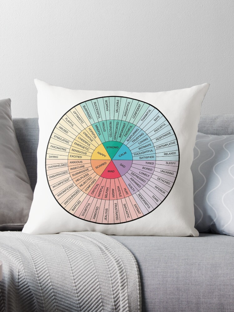 Buy from the Artist: Emotion Sensation Wheel Pillow for Home or Therapy  Office 