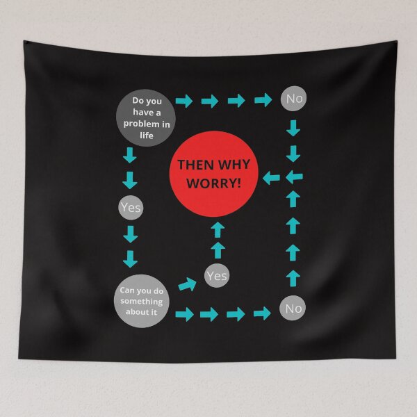 Item preview, Why Worry Merchandise  designed and sold by foady.