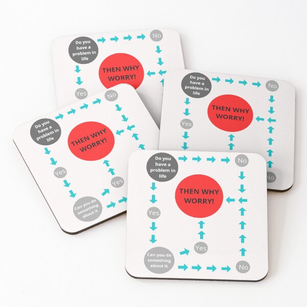 Item preview, Why Worry Merchandise  designed and sold by foady.