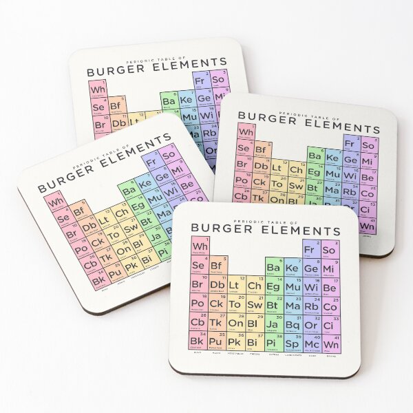 Aperçu de l'œuvre Periodic Table of Burger Elements - White créée et vendue par VoodooCircus.