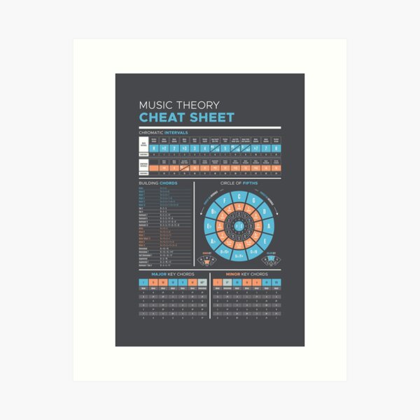 Item preview, Music Theory Cheat Sheet designed and sold by pennyandhorse.