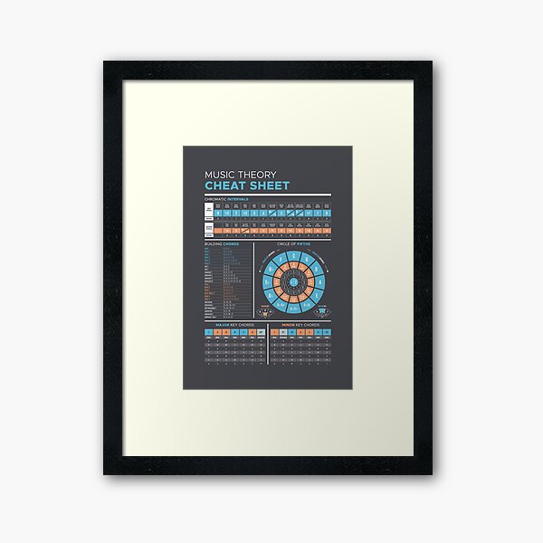 Item preview, Music Theory Cheat Sheet designed and sold by pennyandhorse.