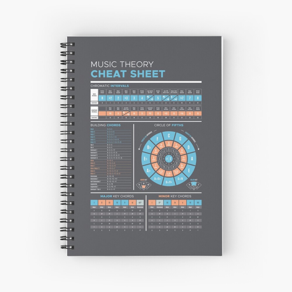 "Music Theory Cheat Sheet" Spiral Notebook For Sale By Pennyandhorse ...