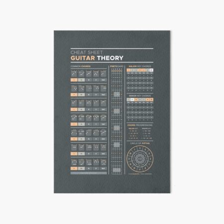 Music Theory for Guitar Cheat Sheet Art Board Print