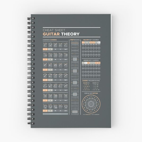 Item preview, Music Theory for Guitar Cheat Sheet designed and sold by pennyandhorse.