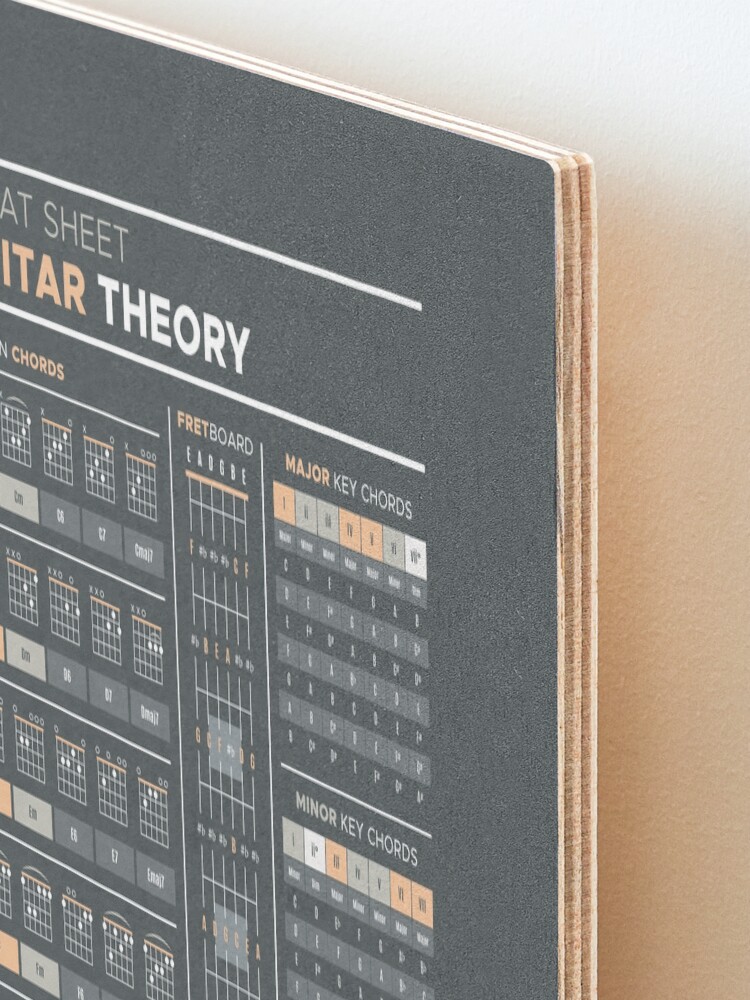 Alternate view of Music Theory for Guitar Cheat Sheet Mounted Print