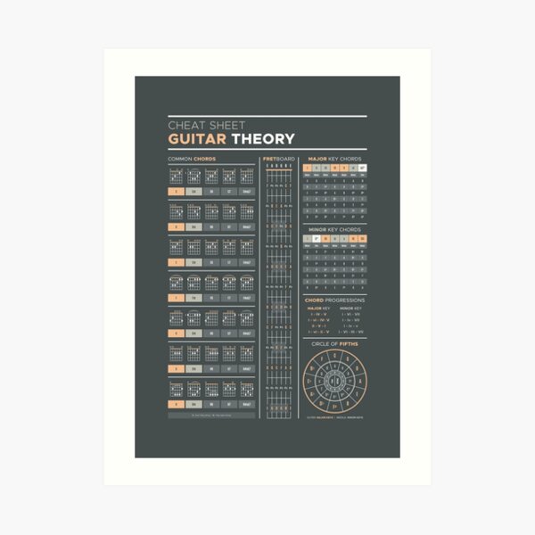 Large Guitar Chords Cheatsheet