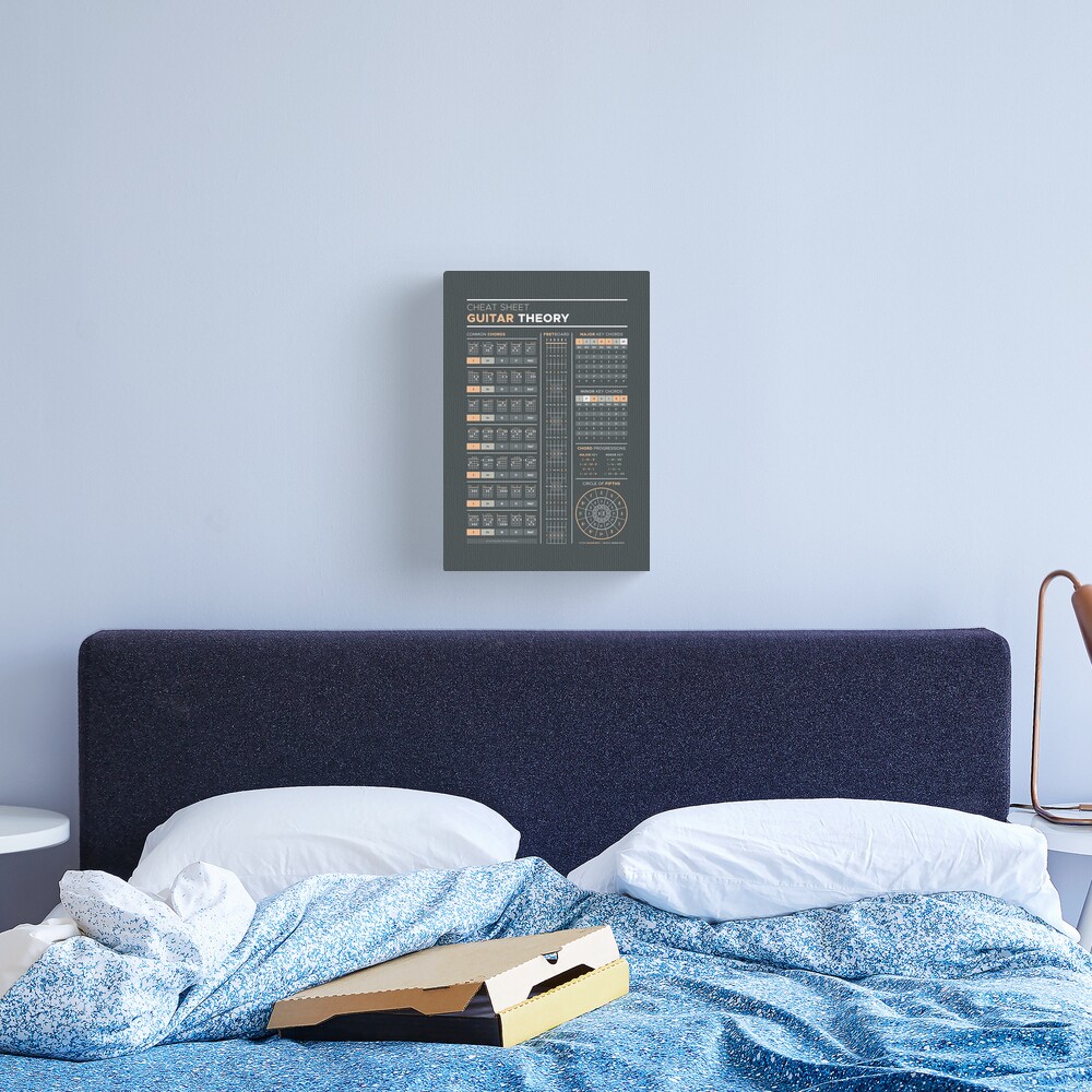 Music Theory for Guitar Cheat Sheet Canvas Print