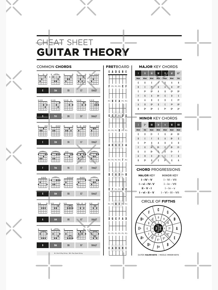 "Music Theory For Guitar Cheat Sheet - B&W" Spiral Notebook For Sale By ...