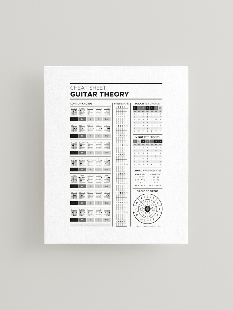 Cheatsheet King Blog