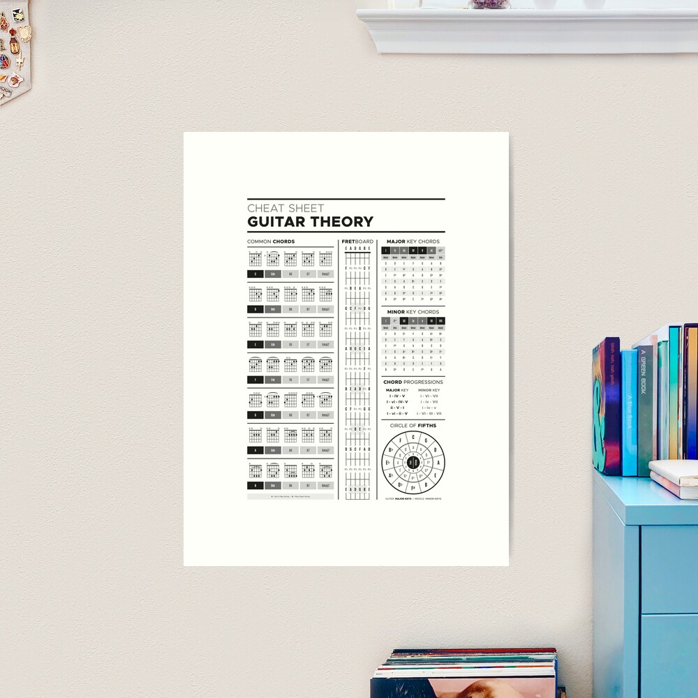 Large Guitar Chords Cheatsheet