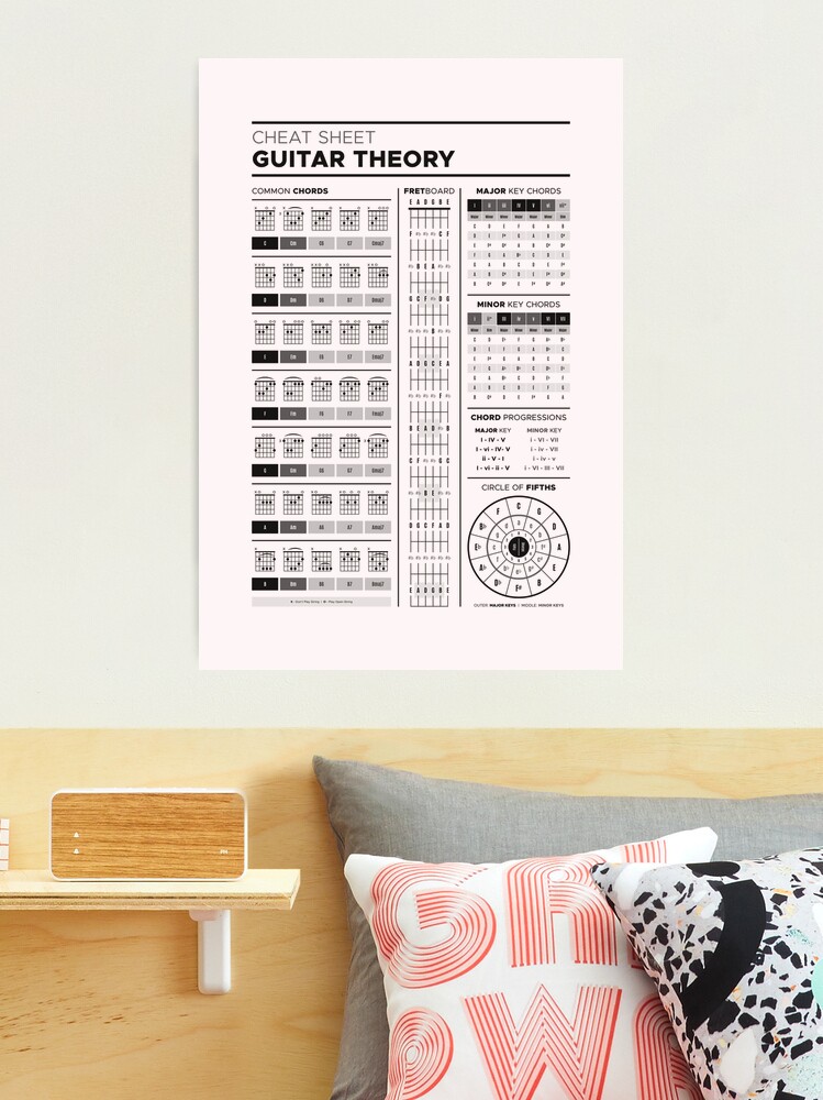 Large Guitar Chords Cheatsheet