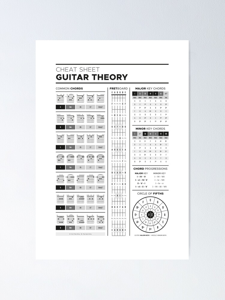 Large Guitar Chords Cheatsheet