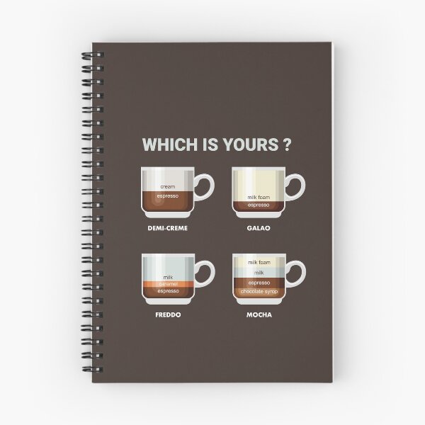 Item preview, Which is yours favorite coffee? Espresso, Demi - creme, Galao, Freddo, Mocha designed and sold by coffeeapparel.