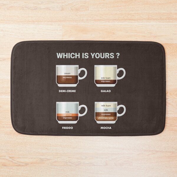 Item preview, Which is yours favorite coffee? Espresso, Demi - creme, Galao, Freddo, Mocha designed and sold by coffeeapparel.