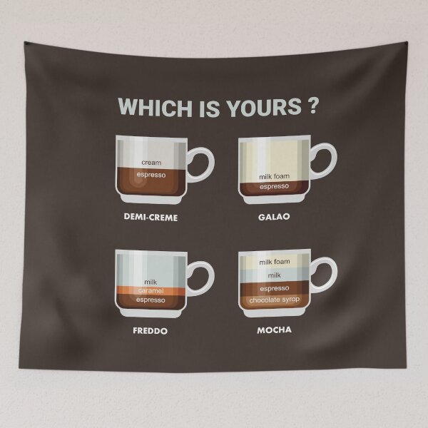 Item preview, Which is yours favorite coffee? Espresso, Demi - creme, Galao, Freddo, Mocha designed and sold by coffeeapparel.