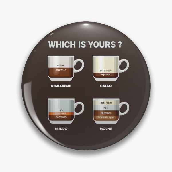 Item preview, Which is yours favorite coffee? Espresso, Demi - creme, Galao, Freddo, Mocha designed and sold by coffeeapparel.
