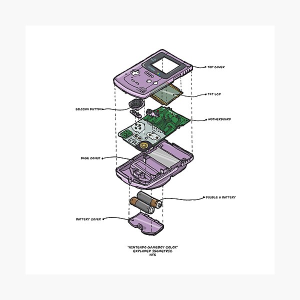 GAMEBOY COLOR Photographic Print