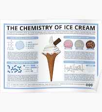 The Chemistry of Ice Cream Poster