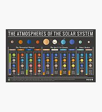 Atmospheres of the Solar System - With Titan & Pluto Photographic Print