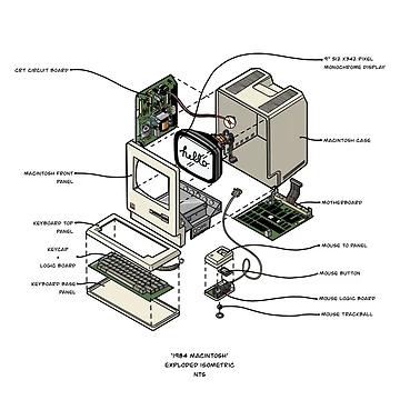 Artwork thumbnail, MACINTOSH by TheExploded