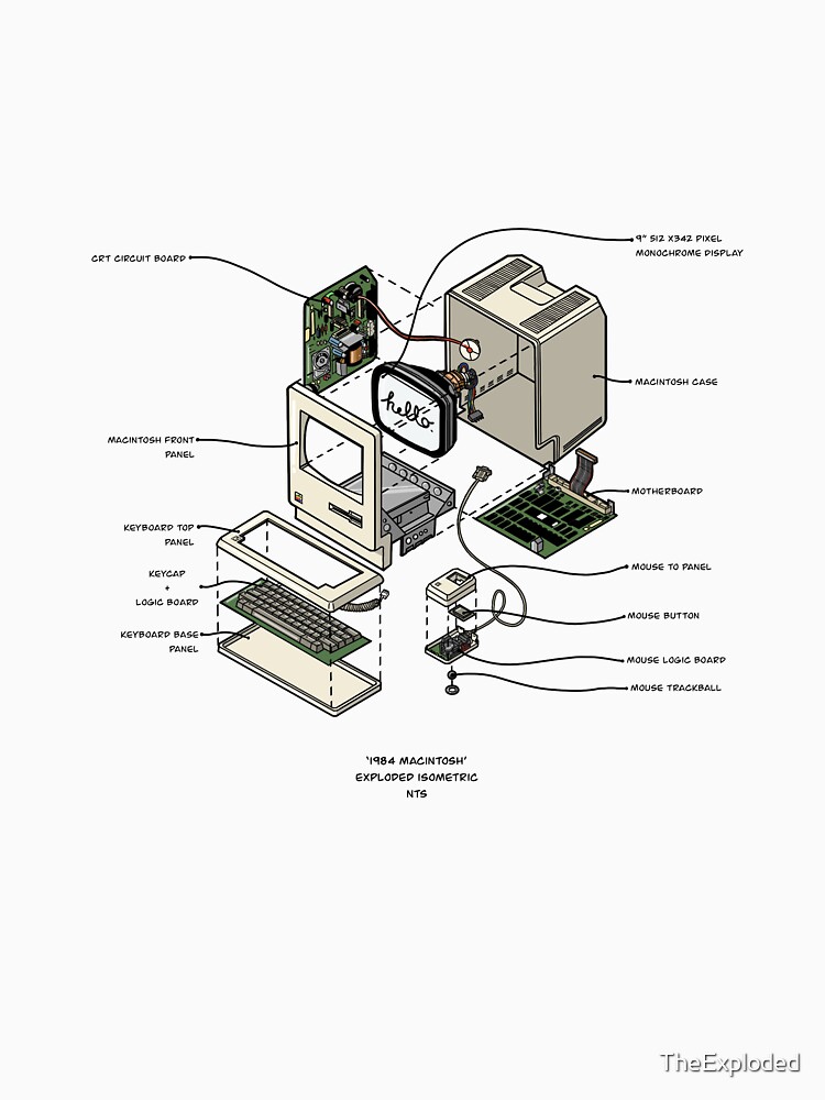 MACINTOSH by TheExploded